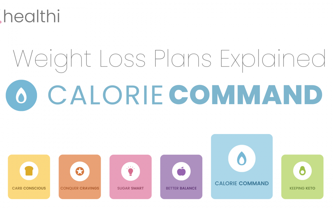 CALORIE COMMAND Weight Loss Plan Explained